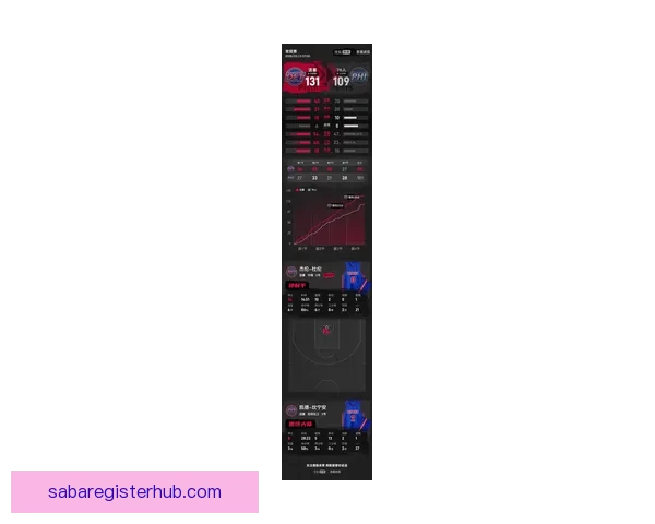 末节三分狂潮引爆全场杜伦30分10板率活塞横扫鹈鹕锡安21分难救主